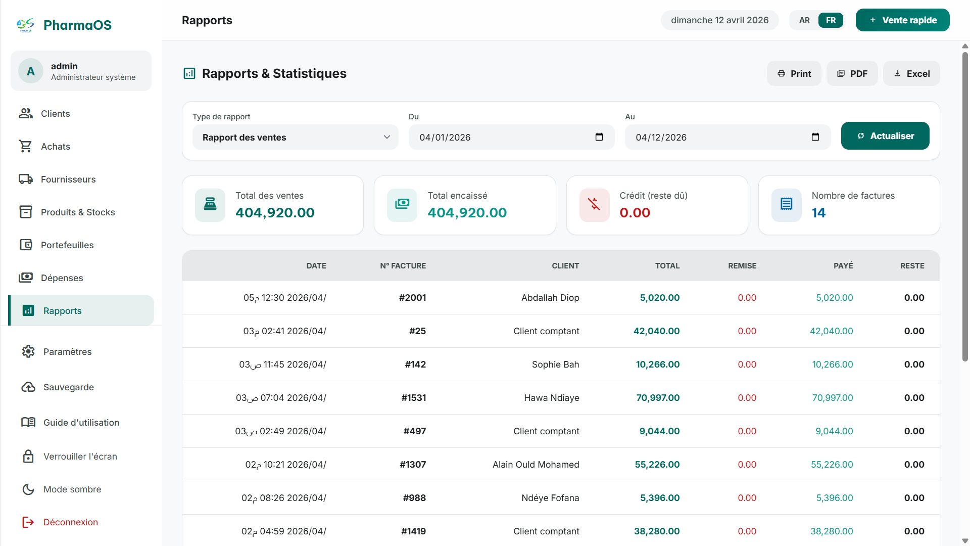 التقارير والإحصائيات